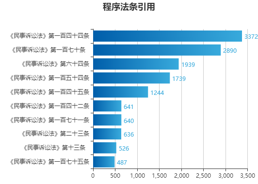 新澳门一码精准必中大公开网站,数据导向解析计划_M版13.82