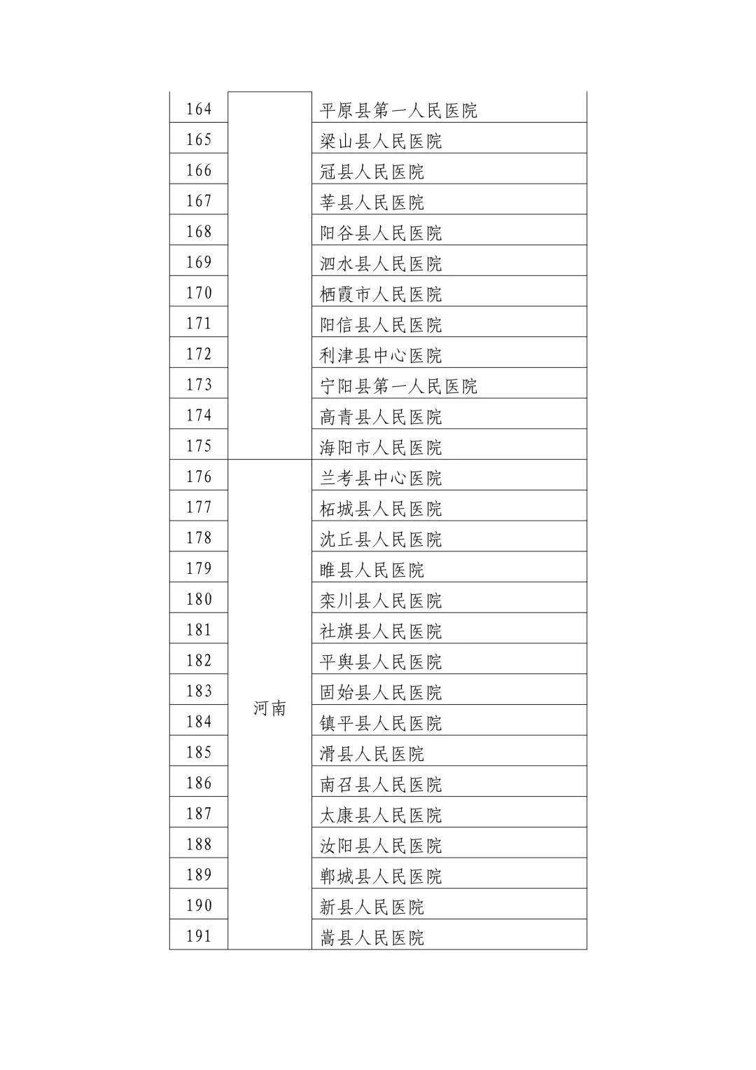 湘潭县数据和政务服务局项目最新进展报告摘要