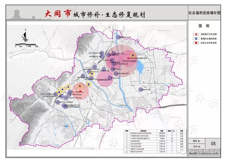 大同市南郊区平旺乡最新发展规划展望与未来展望