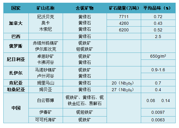 2024年12月13日 第82页