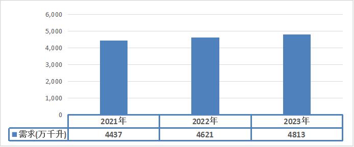 2024新奥天天免费资料,全面数据策略实施_QHD版10.399