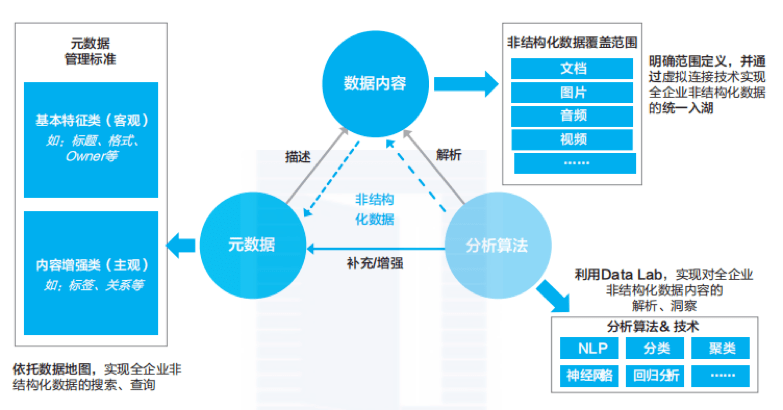 新澳门内部码10码网站,详细数据解释定义_5DM13.782