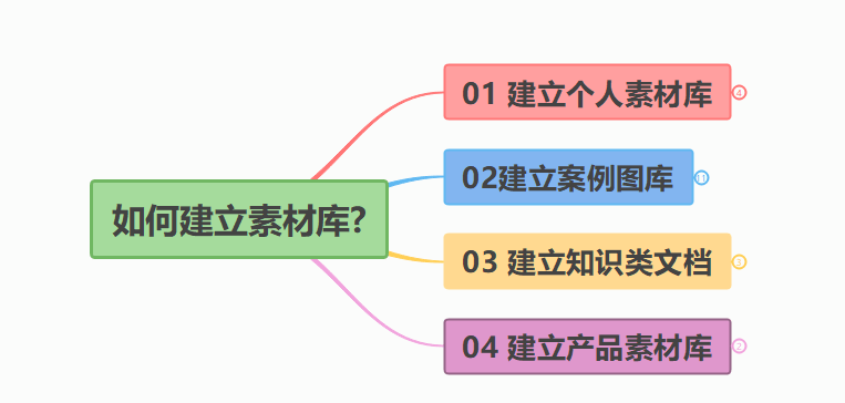 澳门800图库精准,灵活操作方案设计_Advance97.390