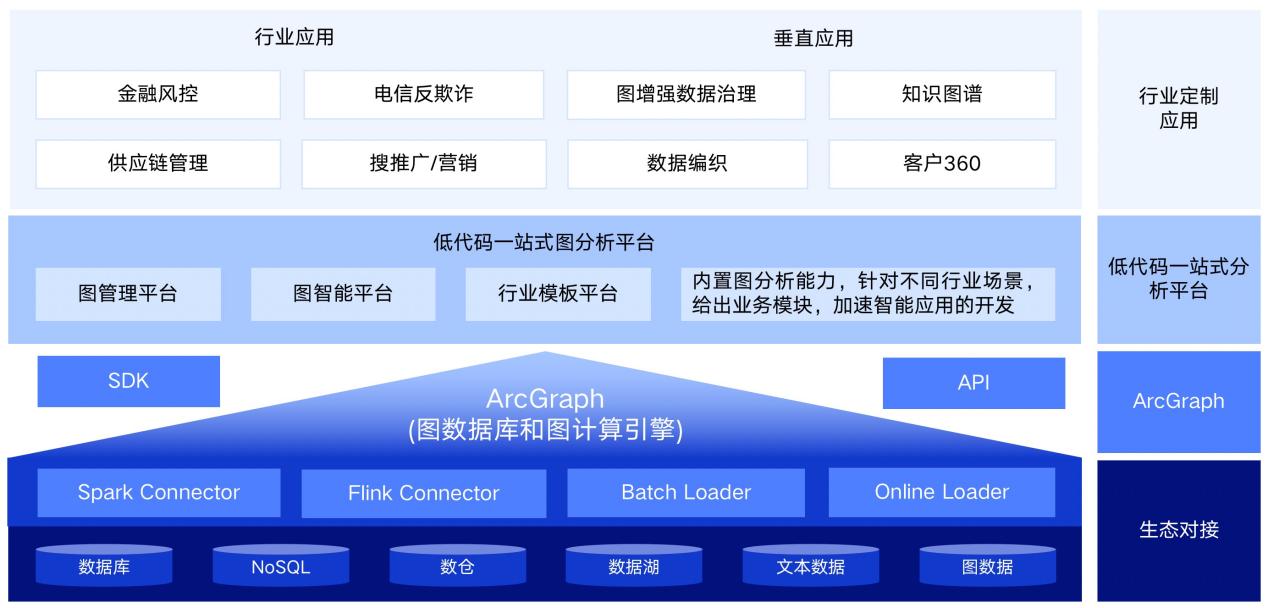 澳门六合,深层数据策略设计_V215.127