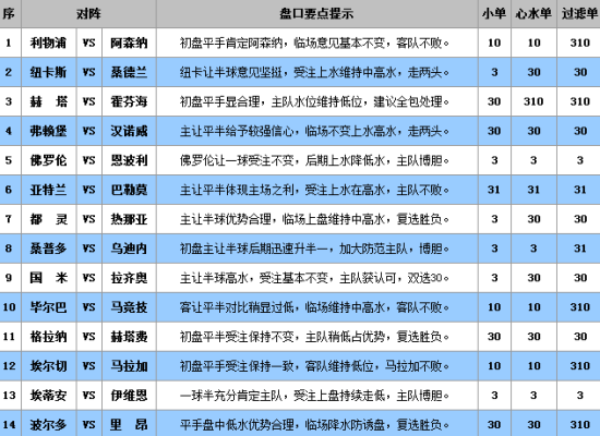 澳门王中王100%的资料三中三,精细评估解析_nShop58.176