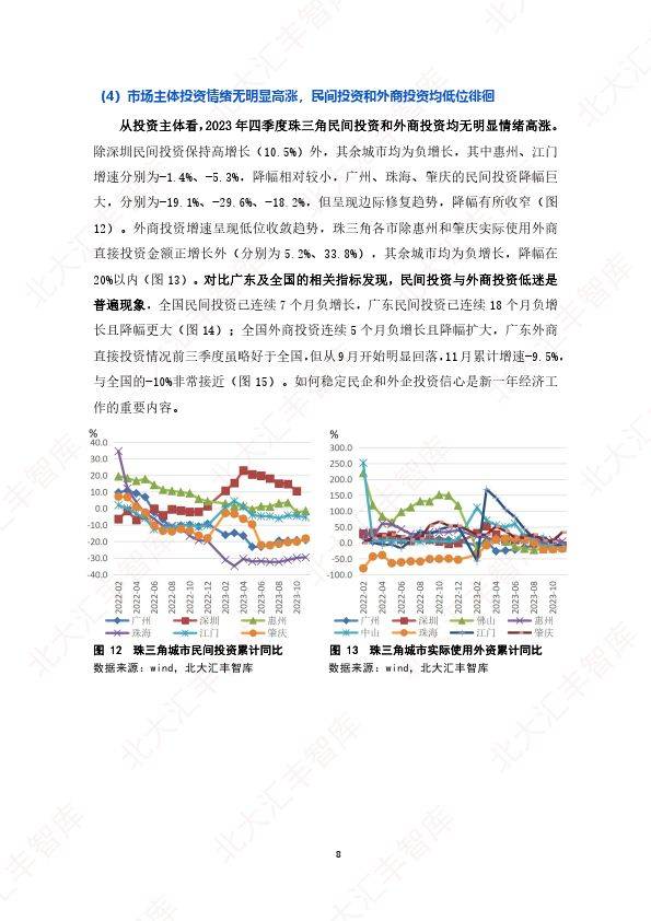 澳门免费材料,数据分析驱动设计_FHD81.157