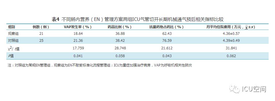 澳门彩管家婆一句话,标准化流程评估_入门版94.605