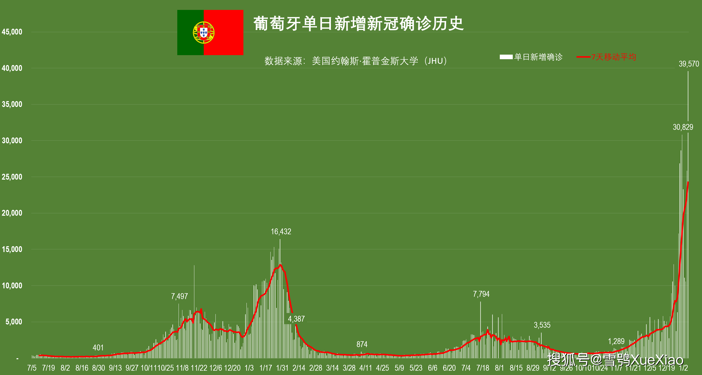 新澳2024年开奖记录,实效性计划设计_VR80.421