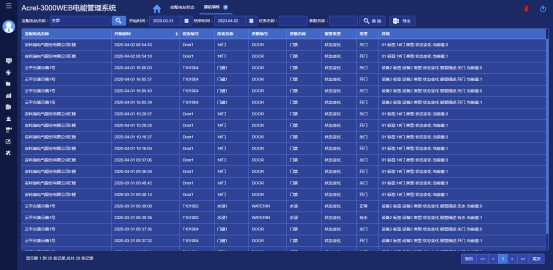 新澳门最快现场开奖,适用性计划实施_进阶版20.570