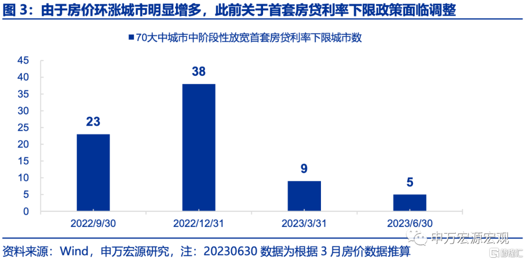 2024澳门今晚开特马结果,实地考察数据设计_AP51.505