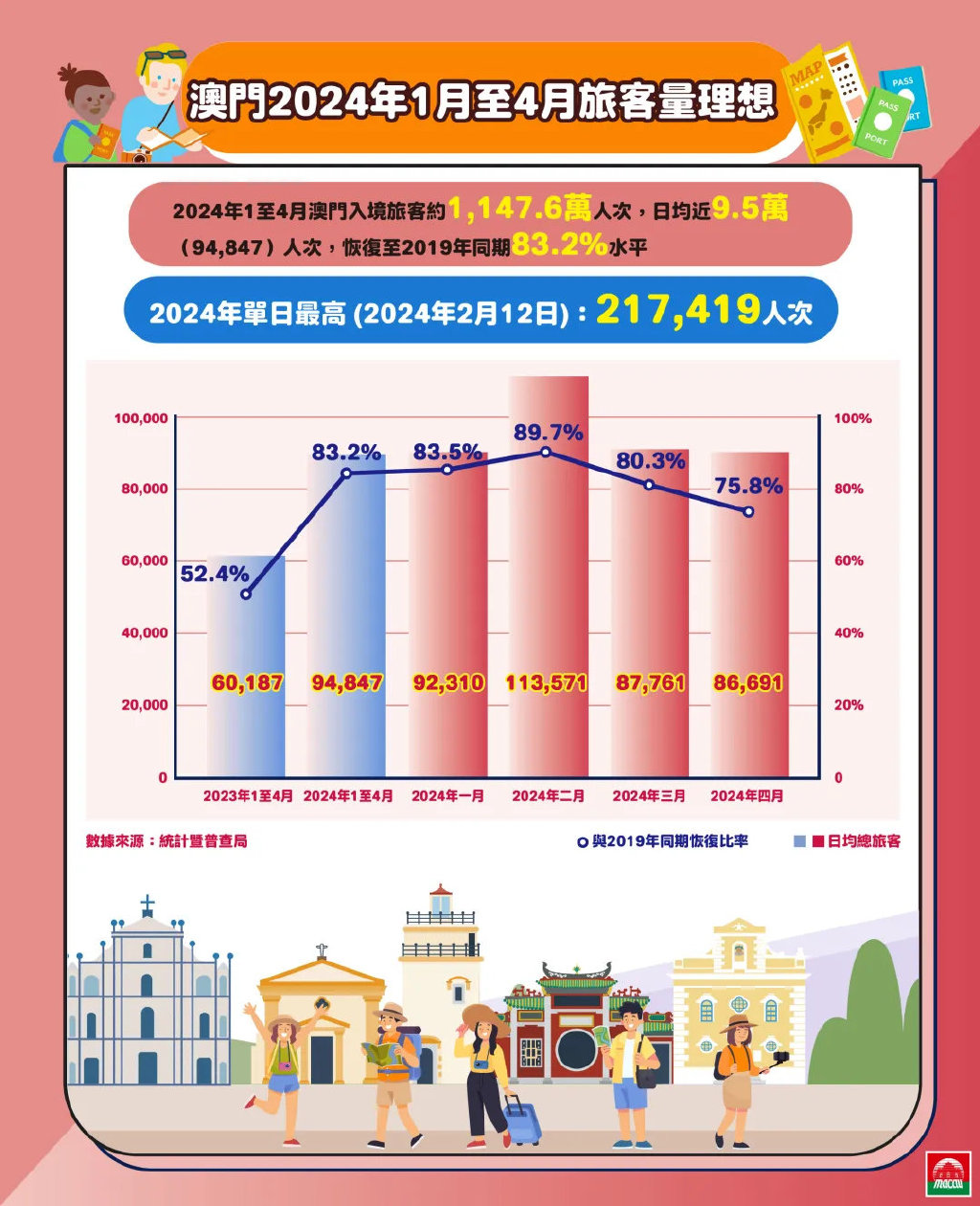 2024年澳门历史记录,广泛的解释落实方法分析_3DM83.595