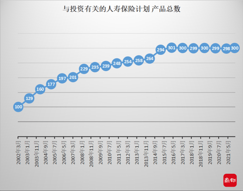 香港期期准资料大全,深层计划数据实施_V版48.680