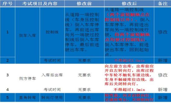 最准一肖一码一一孑中特,时代资料解释落实_标准版90.65.32