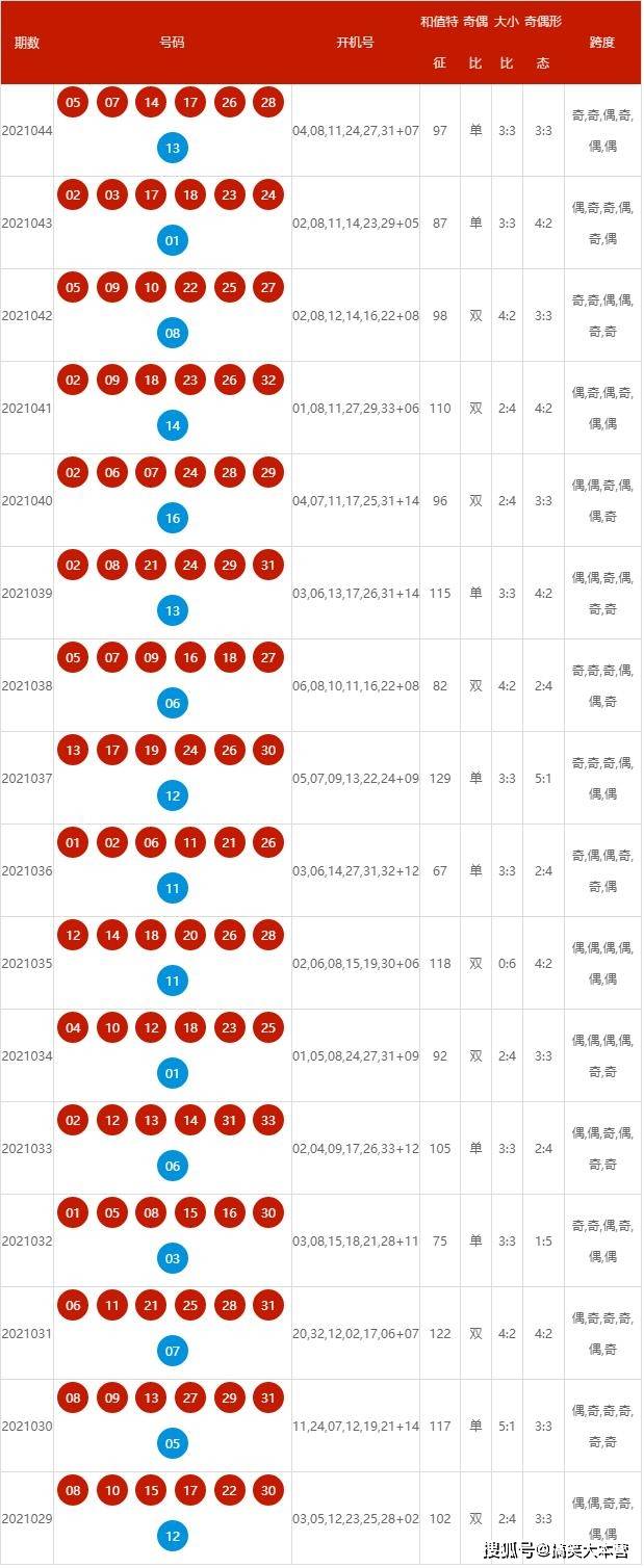 新澳2024年开奖记录,安全设计解析策略_set85.363