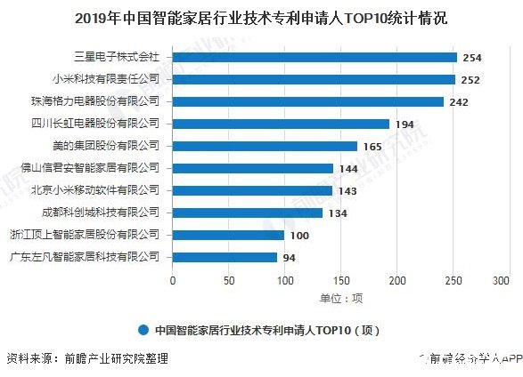 男生游戏名字 第2页