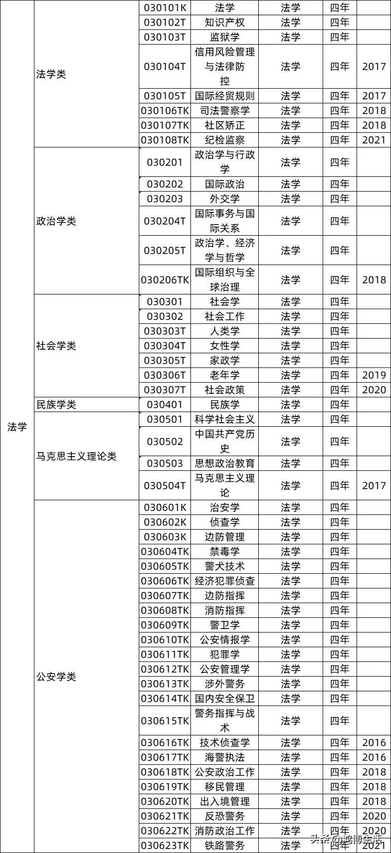 新澳门2024免费瓷料大全,高速方案规划_Elite50.771