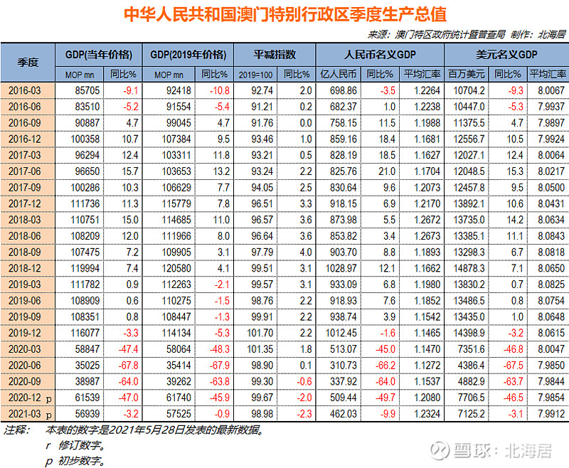 新澳门天机泄特密网址,实地设计评估方案_特供版13.365