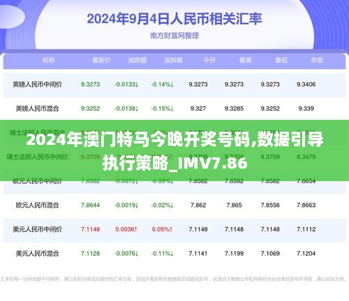 2024澳门今天特马开什么,具体操作指导_Mixed51.675