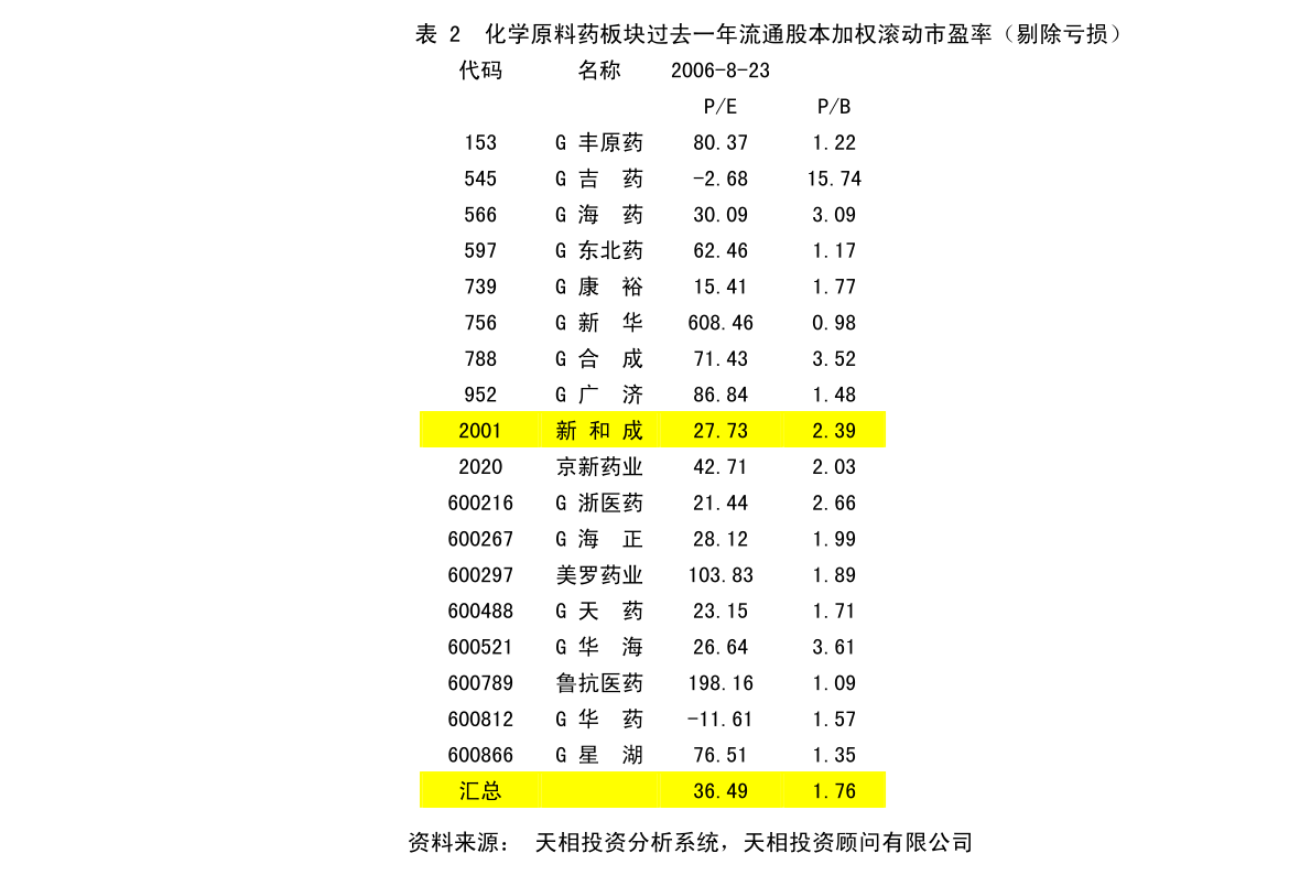 孝南区防疫检疫站未来发展规划概览