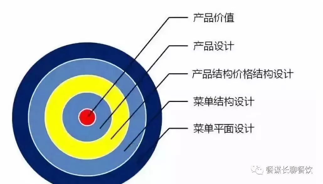 新澳最新最快资料新澳60期,安全设计策略解析_Superior53.689