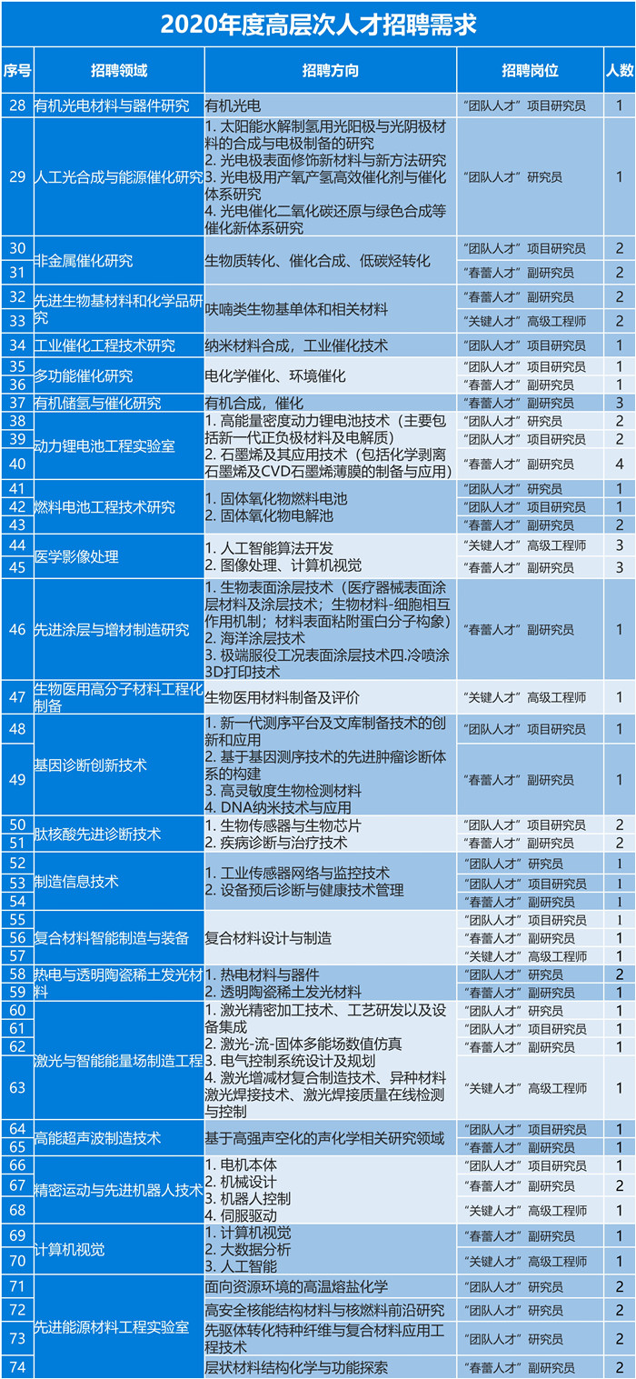 新奥长期免费公开资料,实地研究解析说明_界面版52.943