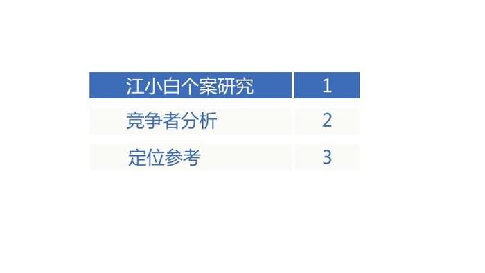 626969澳彩资料大全2022年新亮点,科学解答解释定义_The65.802