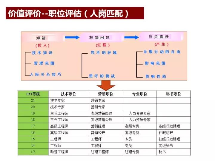 一码一肖100%的资料,快速响应执行策略_Prime97.322