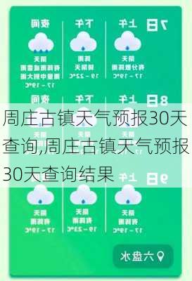 姚庄回族乡天气预报更新通知