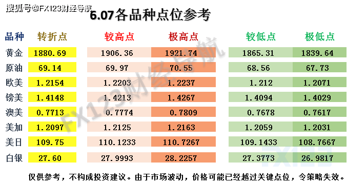 新澳内部资料精准一码波色表,科学解答解释落实_进阶版83.444