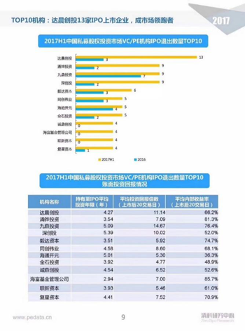 澳门开奖记录开奖结果2024,实地执行数据分析_OP75.988