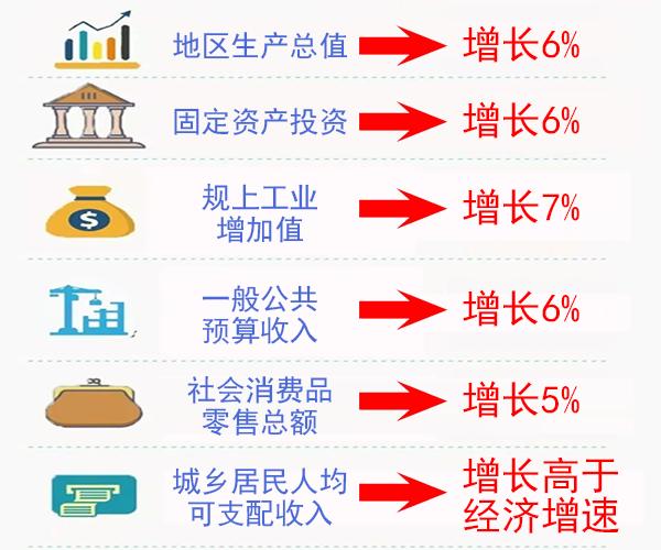 穆棱市人民政府办公室最新发展规划概览