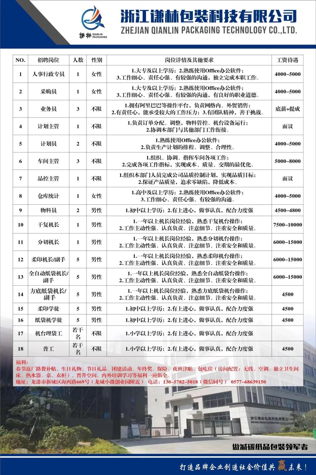 雁荡镇最新招聘信息全面解析