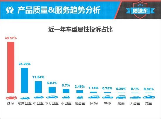 新澳精准资料免费提供4949期,快速设计问题解析_精简版105.220