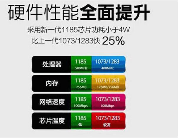 2024新奥资料免费精准175,快捷方案问题解决_经典版85.128