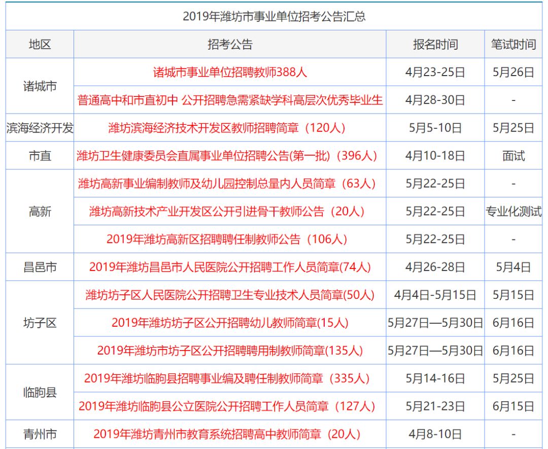 香港最快免费资料大全,收益成语分析落实_精英版201.123