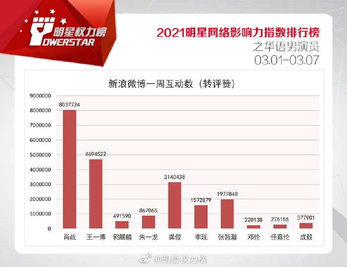 一肖一码一一肖一子,稳定性计划评估_iPad84.479