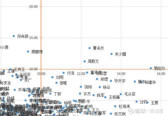 一码一肖一特一中,全面实施数据分析_豪华款88.612