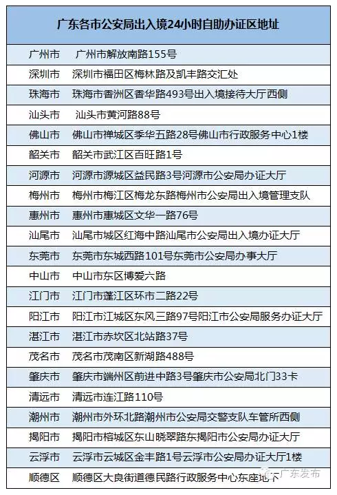 澳门六开奖结果2024开奖记录查询表,平衡性策略实施指导_专家版1.936