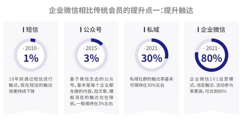 新奥2024免费资料公开,精准实施解析_微型版63.426