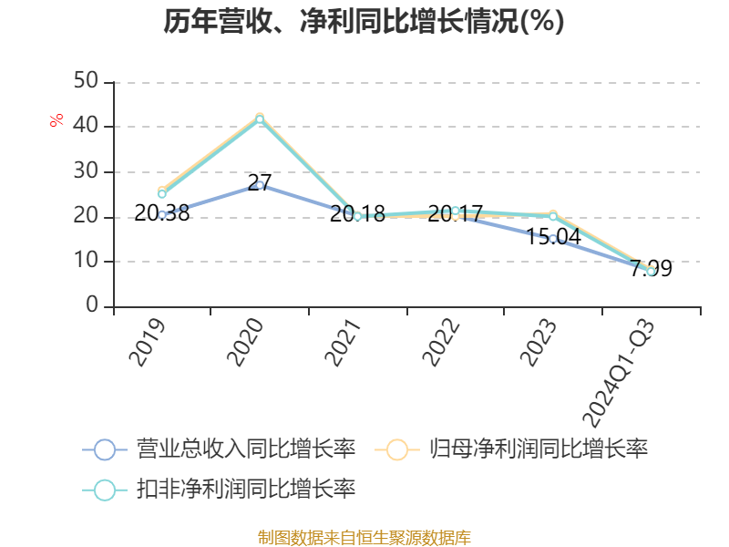 新澳2024今晚开奖结果,收益说明解析_Kindle26.106