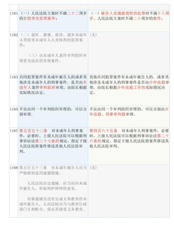 新奥正版全年免费资料,国产化作答解释落实_游戏版256.183