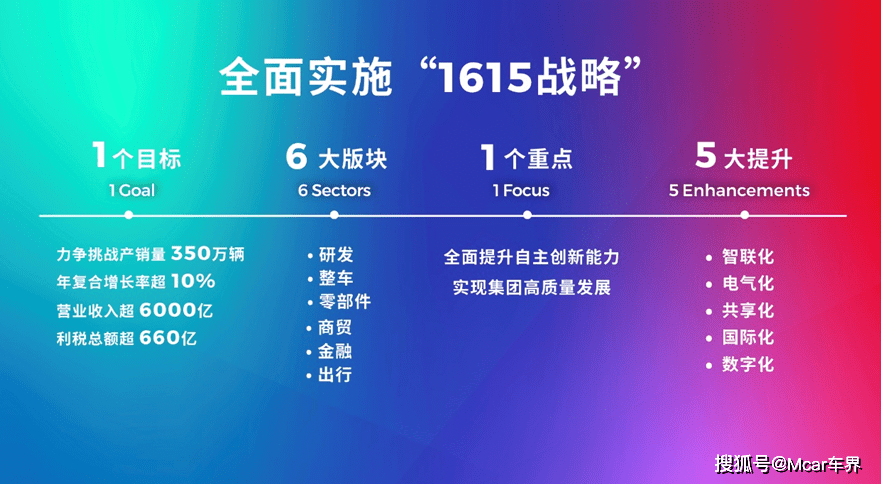 新澳门全年免费料,全面实施策略数据_潮流版44.374