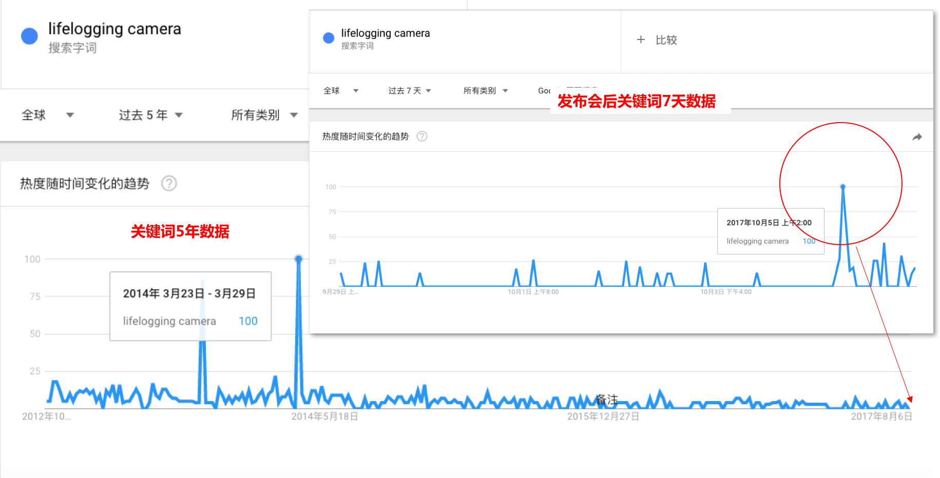 新澳历史开奖最新结果查询今天,全面分析解释定义_AR38.139