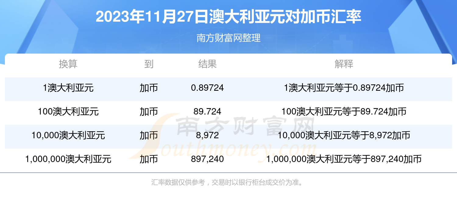 新澳历史开奖最新结果查询今天,实地验证数据应用_BT17.250