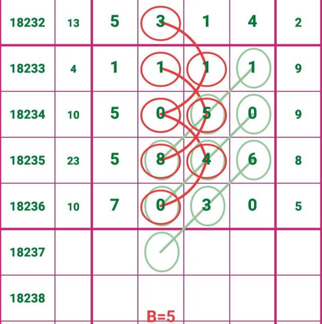 王中王鉄算盘一肖一码,高效设计计划_限定版75.508