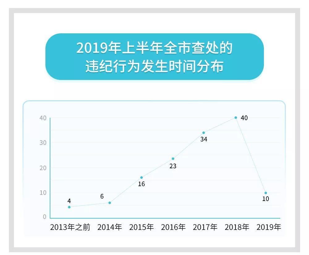 香港73期开奖结果+开奖结果,最新核心解答定义_影像版19.261