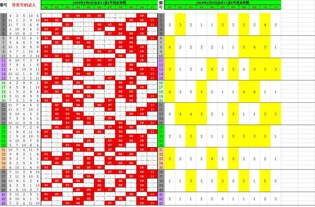 澳门开奖结果+开奖记录表013,全局性策略实施协调_网红版2.637