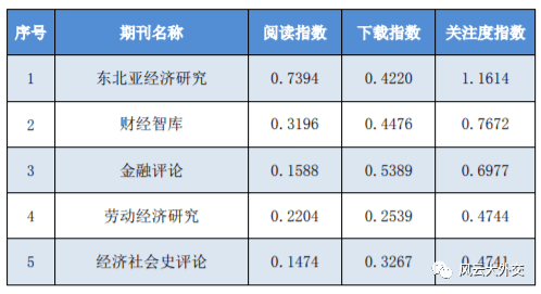 2024新奥门免费资料,系统研究解释定义_升级版14.371