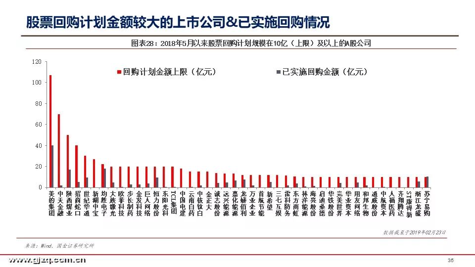 新澳门天天彩正版免费,市场趋势方案实施_粉丝版335.372