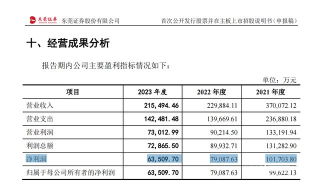 新澳资料大全正版2024金算盘,实证说明解析_P版13.469